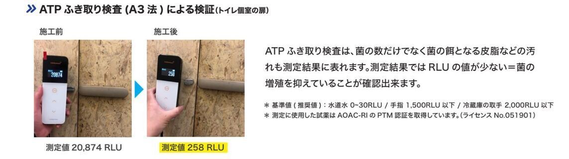 ナノキープATP測定