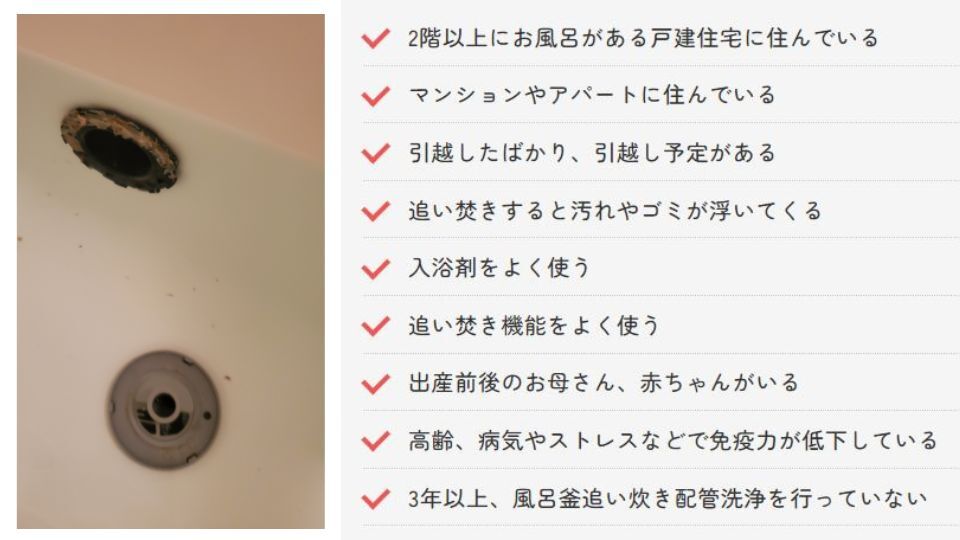 風呂釜追い焚き配管洗浄