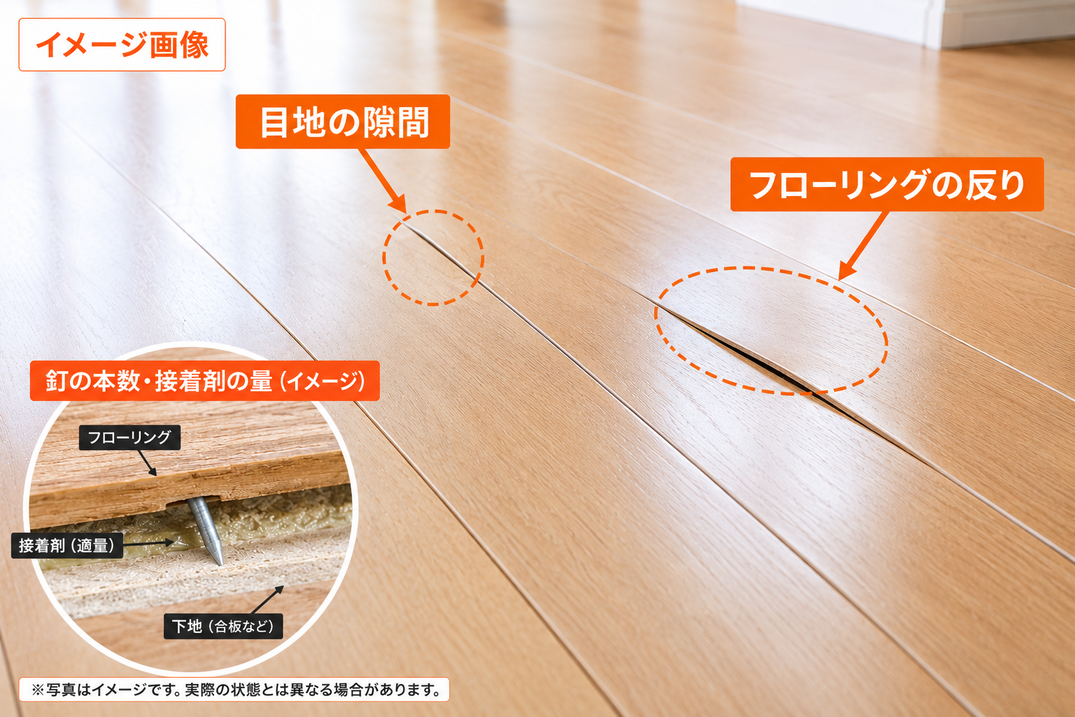 フロアクリーニングブログ