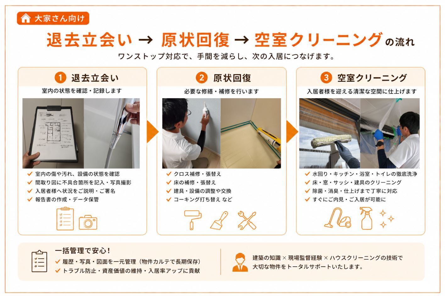 大家さん法人様