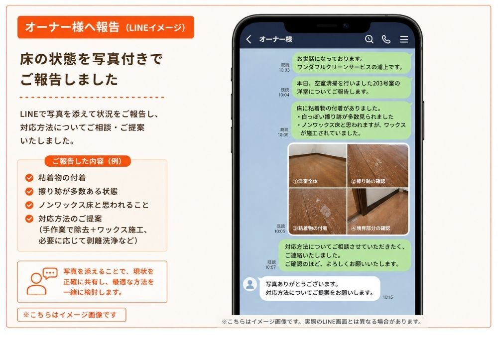 フロアクリーニング